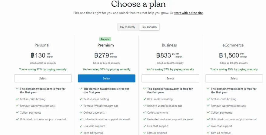 wordpress ราคา